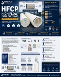 large HFCP High Flow Filter Cartridge Banner
